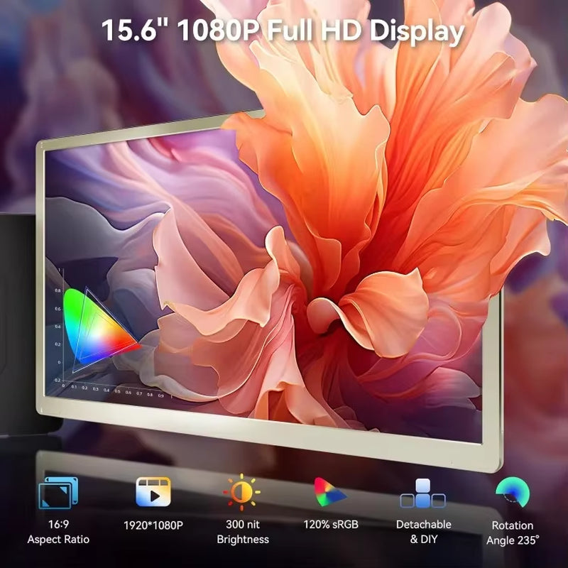 Authenticity Guarantee.15.6" Laptop Screen Extender, 120% Srgb FHD 1080P IPS Triple Portable Laptop Monitor Extender with Hub US