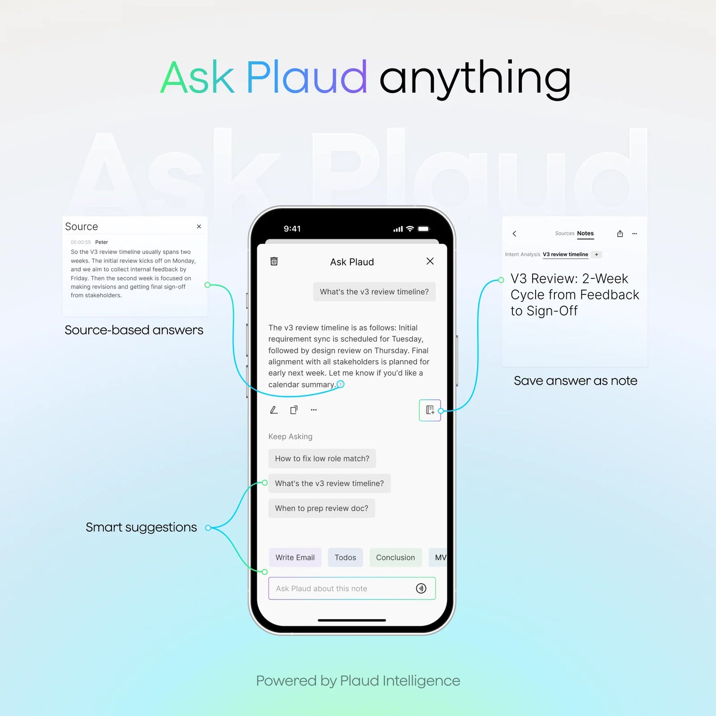 Plaud AI Note
