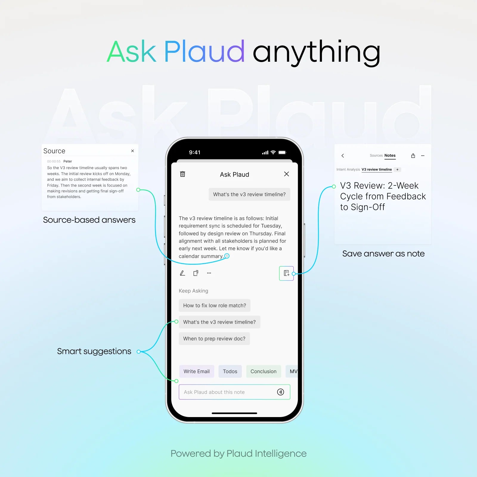 Plaud AI Note