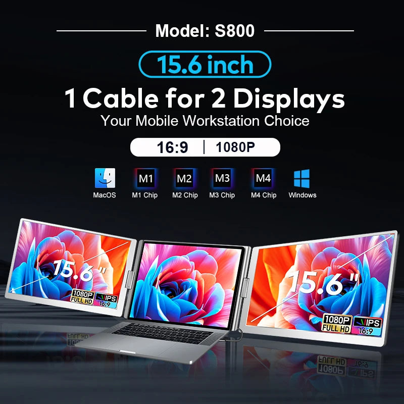 2025 New 15.6 Inch Portable Monitor 1 Cable Support Full Macbook Series and Windows