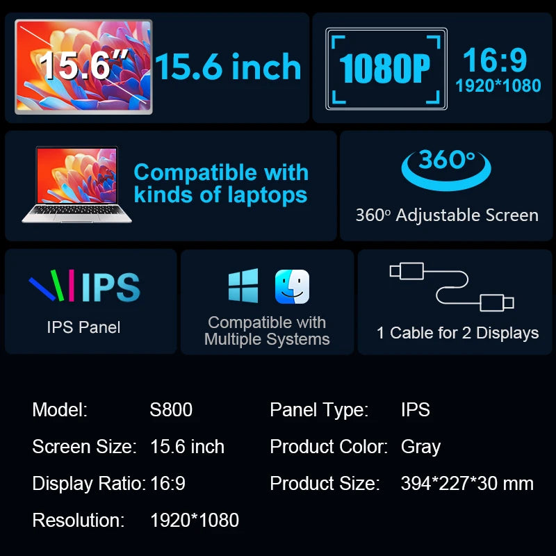 2025 New 15.6 Inch Portable Monitor 1 Cable Support Full Macbook Series and Windows