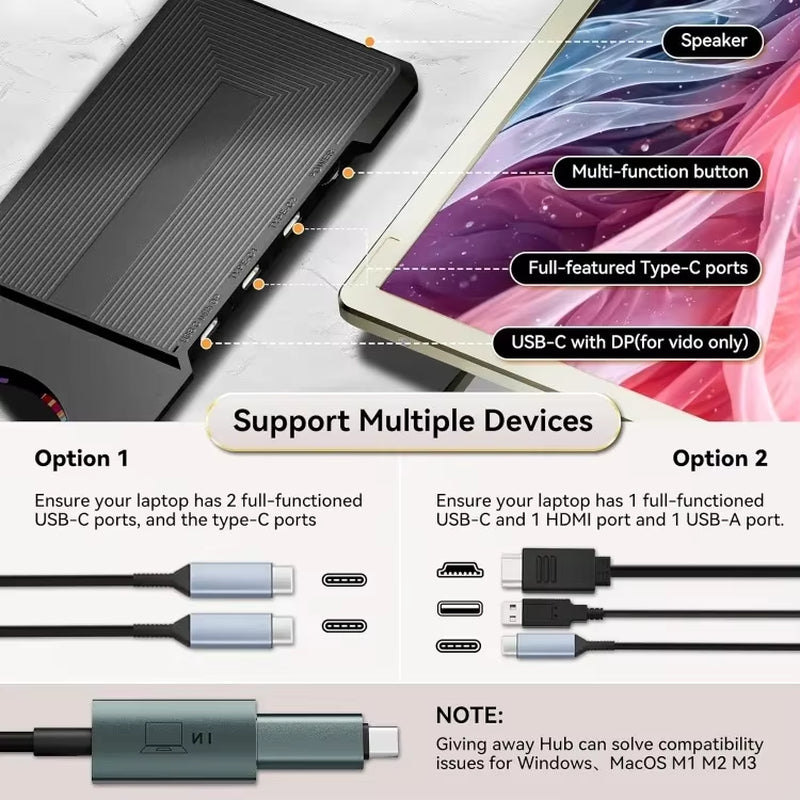 Authenticity Guarantee.15.6" Laptop Screen Extender, 120% Srgb FHD 1080P IPS Triple Portable Laptop Monitor Extender with Hub US